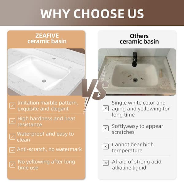 Zeafive Kar 60.4 in. W x 22 in. D Engineered Stone White