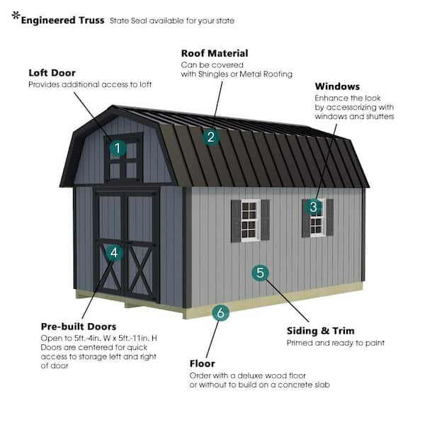 How To Prepare Your Site for a Storage Barn