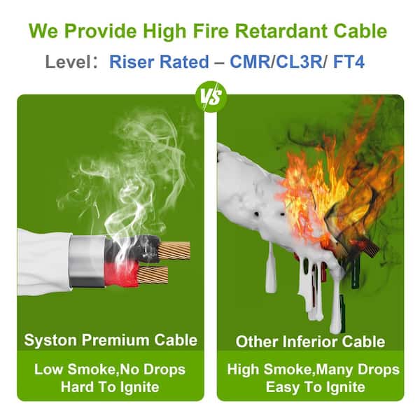 500 ft. 18/8 White CL3R/CMR Riser Rated Unsheilded Stranded Bare Copper Security/Alarm/Control/Sound Wire Outdoor/Indoor