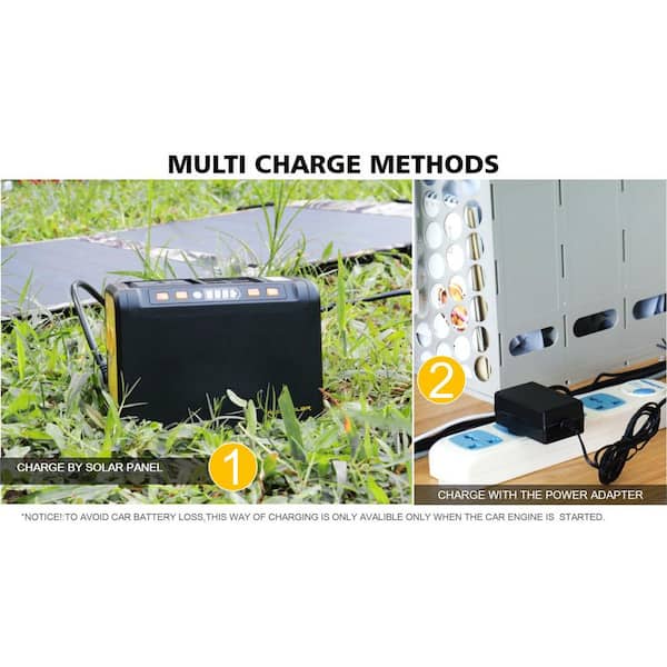 Small DIY Solar Generator/Battery Box for Ham Radio : r/SolarDIY