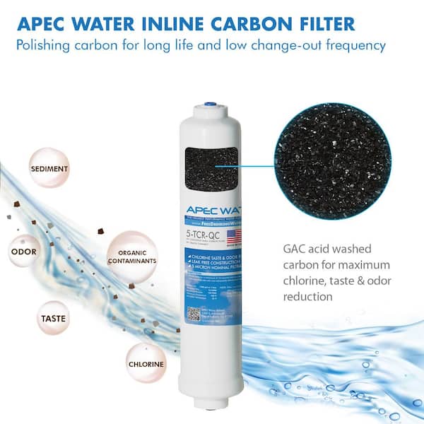APEC Ultimate Series 10 US Made Inline Carbon Filter with Quick Connect for Reverse Osmosis Water Filter System (FOR Standard System 5-TCR-QC)