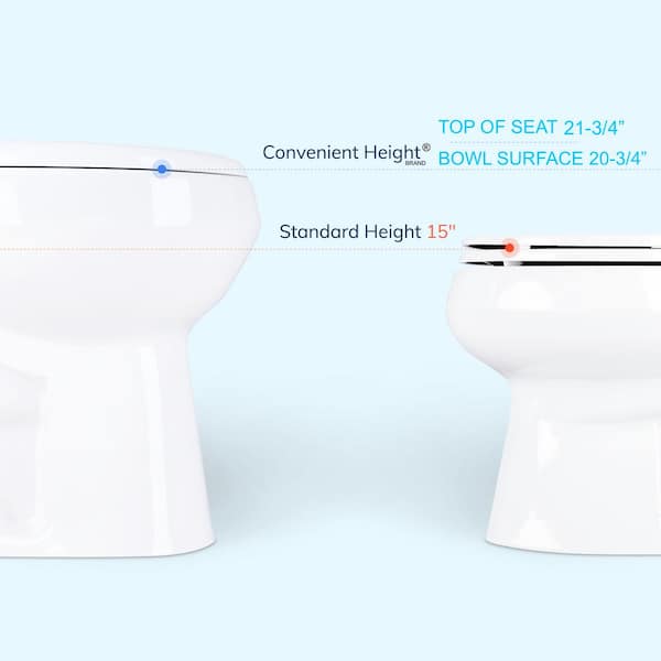 Convenient Height 2 Piece 1.28 .09 GPF Dual Flush Elongated 20 in. Extra Tall Toilet in White Seat Included model S The Home Depot