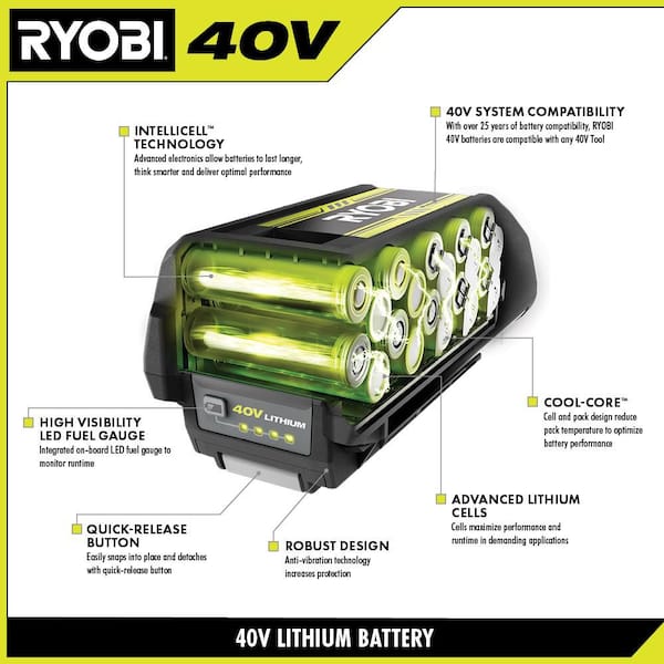 RYOBI 40V Lithium-Ion 6.0 Ah Battery and Rapid Charger Starter Kit