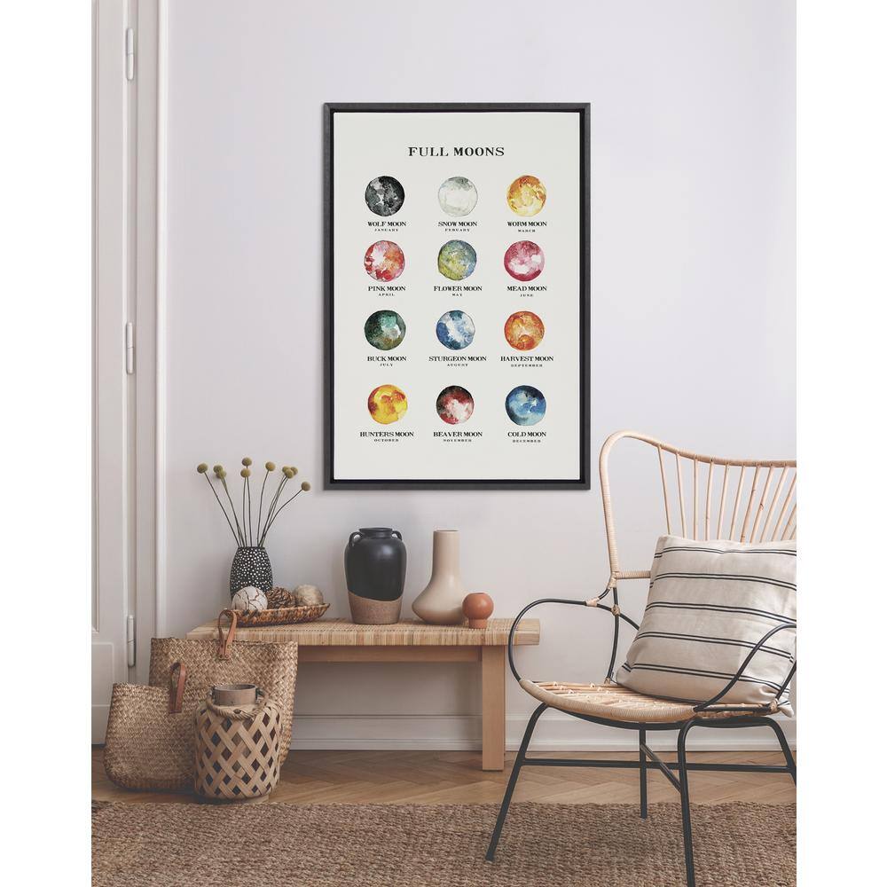 Sylvie Full Moons Chart Framed Canvas Wall Art, 33x23 Black