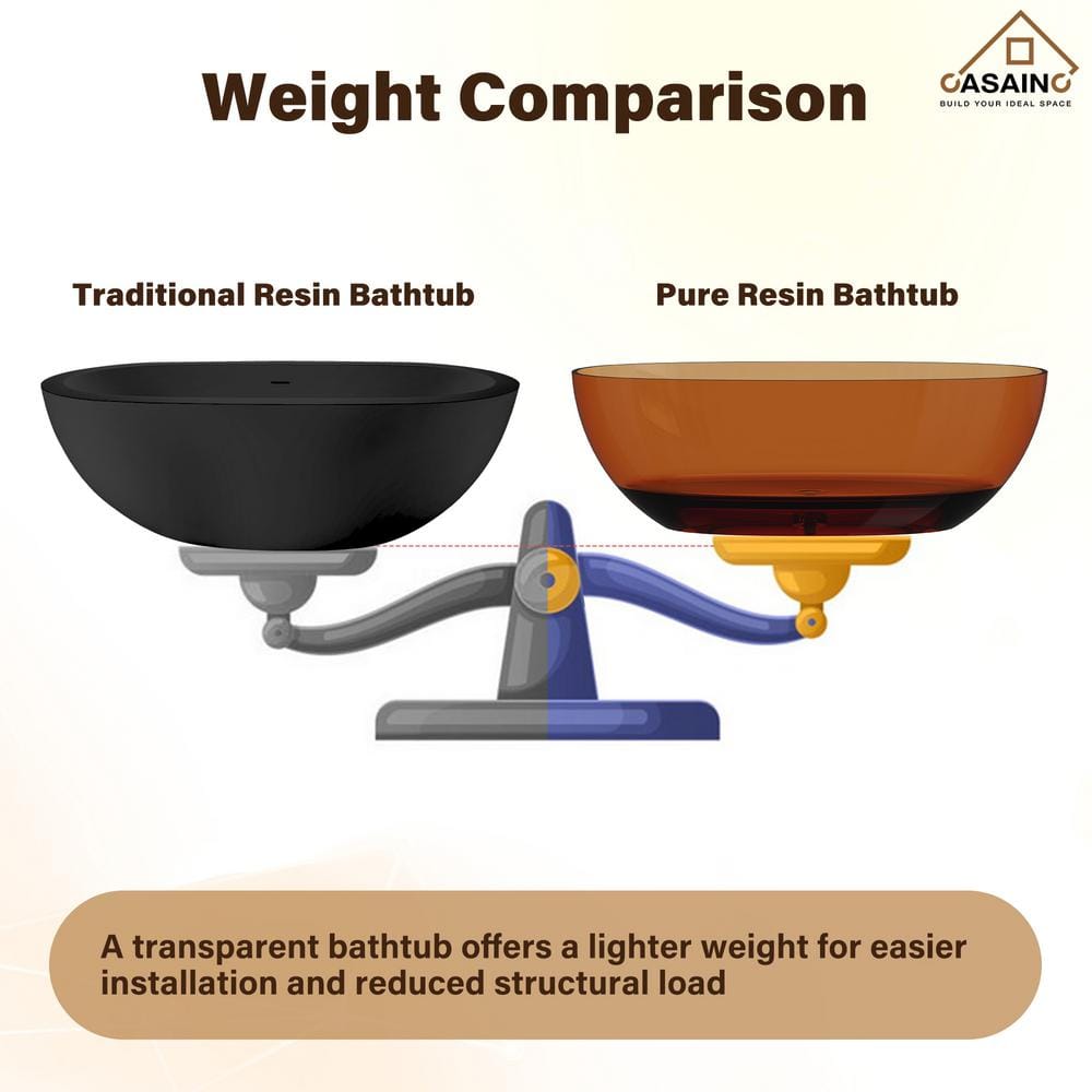67'' Coffee Transparent Resin Freestanding Soaking Bathtub
