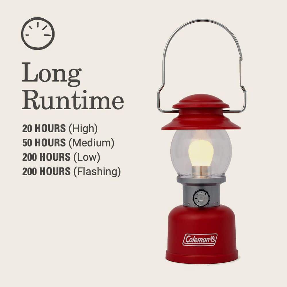 Coleman Classic Red 500 Lumens LED Camping Lantern