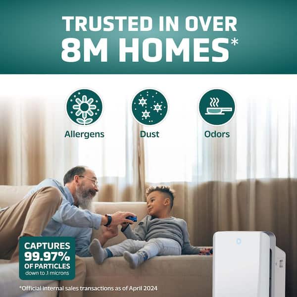 1760 sq. ft. HEPA Filter Console Air Purifier 21 in. in White for Home, UV-C, Wildfire Smoke, Dust, Odors, Allergens