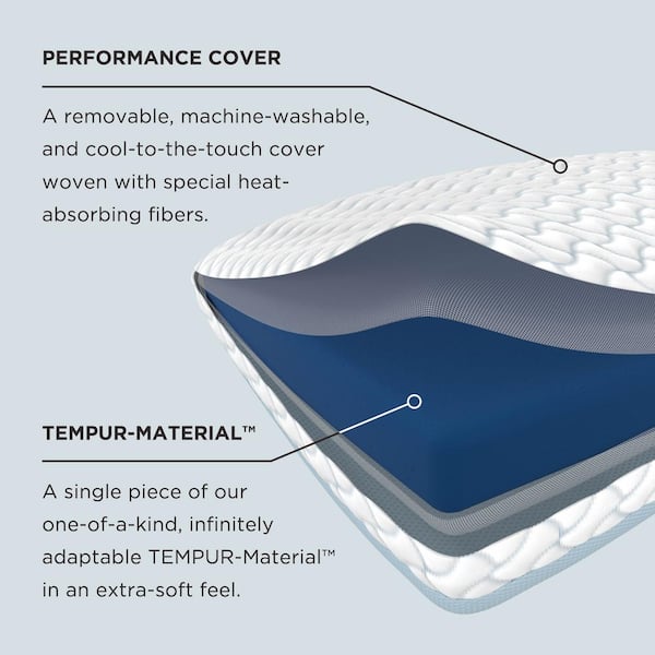Performance Cooling Tempurpedic Cooling Mattress Pad Tempur-Pedic