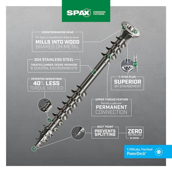SPAX #8 x 1-5/8 in. Exterior Trim Head Stainless Steel Wood Deck