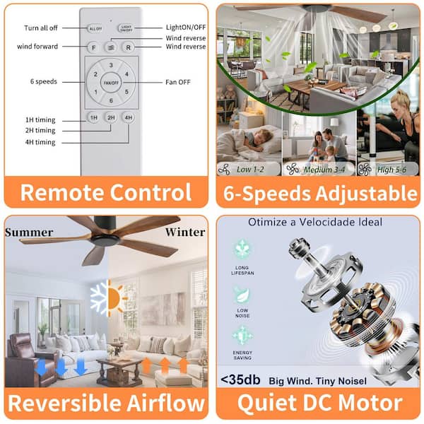 60 in. Flush Mount Ceiling Fan without Light, Wood Blades, Quiet Reversible DC Motor, 6-Speed Remote,Energy Saving,Brown