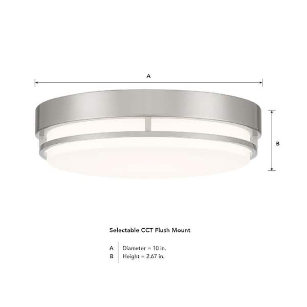 Altair lighting deals led flush mount