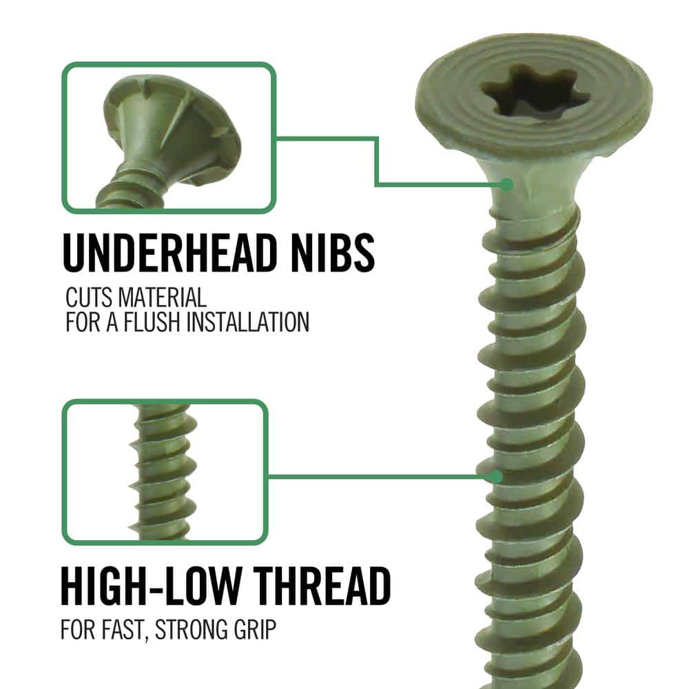 https://images.thdstatic.com/productImages/a8deb1ec-1b37-4d84-8a53-d84c64ee8111/svn/everbilt-cement-board-screws-eb0314074-40_1000.jpg