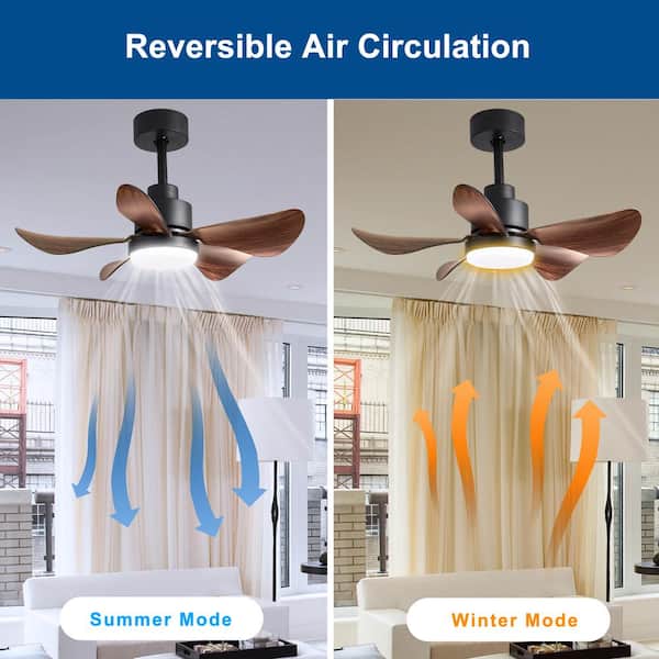 28 in. Indoor/Outdoor Black Modern LED Ceiling Fan with APP and Remote Control, 6 Speeds and Adjustable Brightness