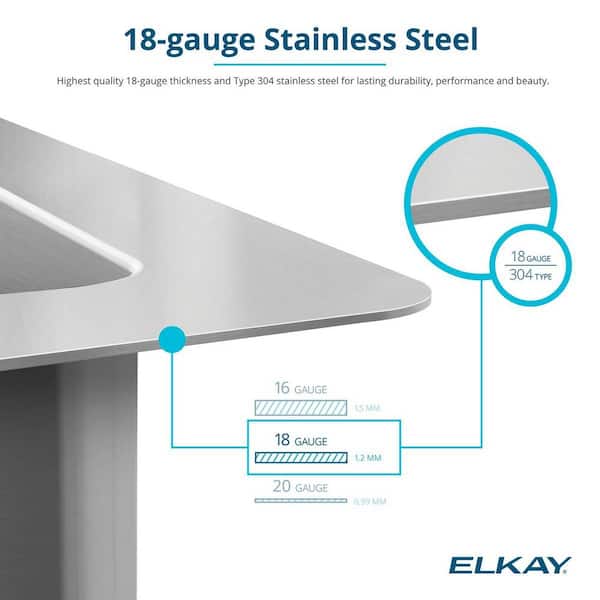 Elkay Crosstown Drop-In/Undermount Stainless Steel 33 in. 2-Hole
