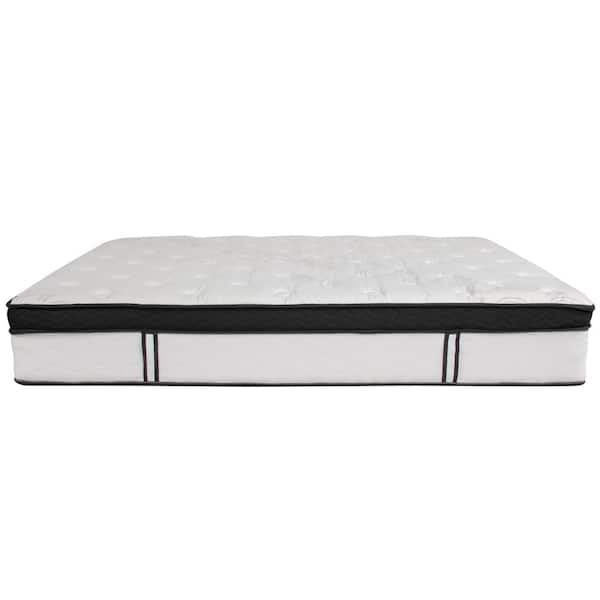 White Queen Mattress Only