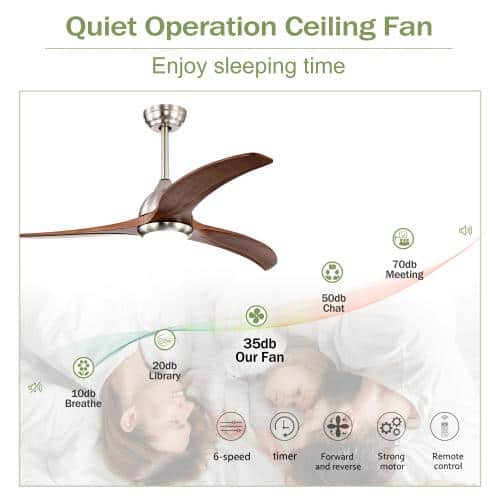 Keazile 52 in. Sand Nickel Indoor Ceiling Fan with LED Light