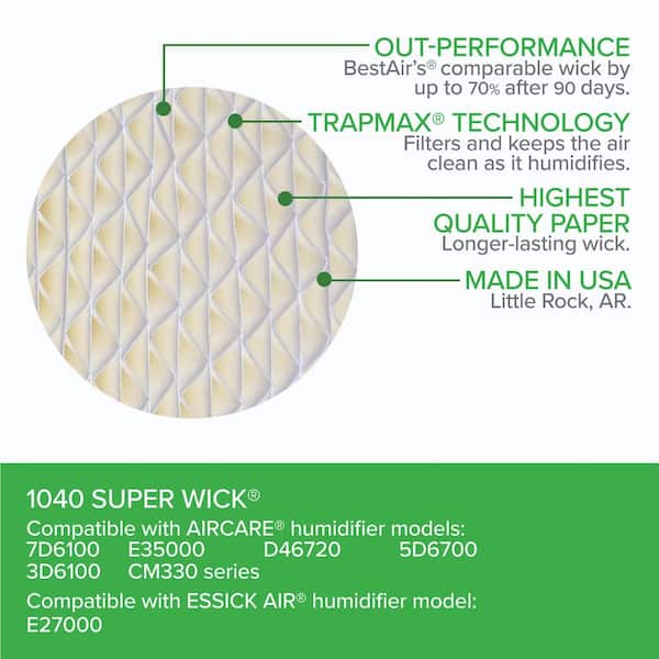 Humidifier Replacement Wick Compatible with AIRCARE D46720, 5D6700 & CM330 Series Humidifiers