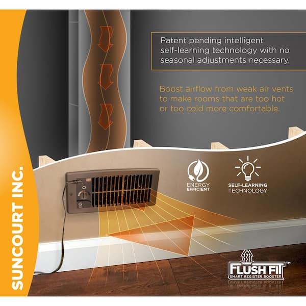 Suncourt Centrax Dryer Booster Fan Kit - Yahoo Shopping
