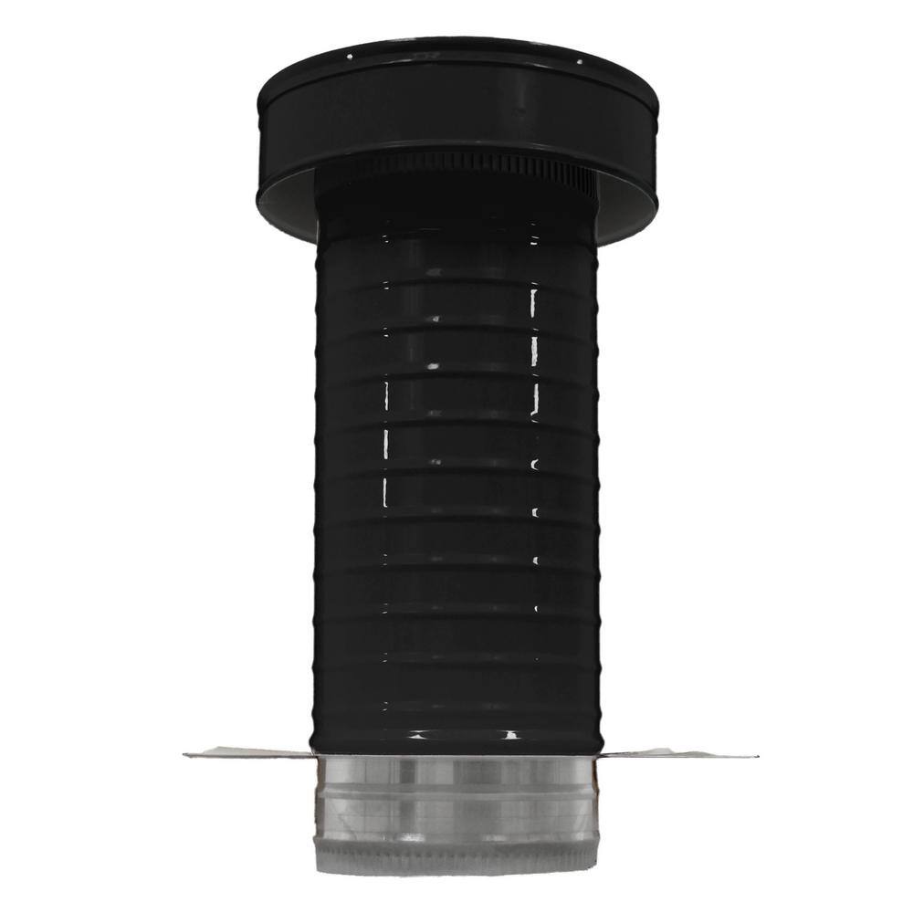6 in. Dia. Aluminum Keepa Roof Jack in Black price history on PriceWatchPro