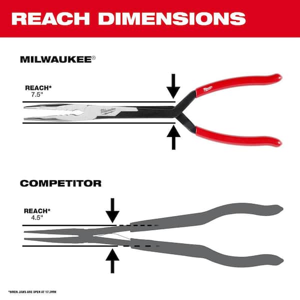 INFEET 902MHRS VERSATILE ロッド Milwaukee Long Needle Nose Pliers Set with Slip Resistant Grip (2