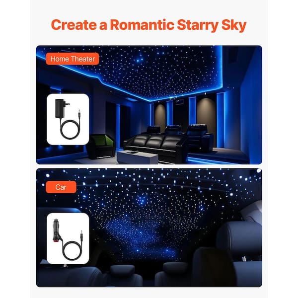 starlight✳︎ Starlight Headliner (RGB-W + Twinkle) Bluetooth / Remote