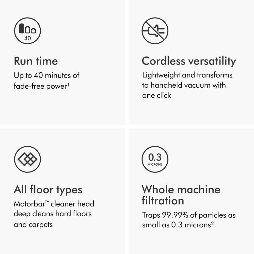 Dyson V8 Cordless Silver Stick and Handheld Vacuum Cleaner