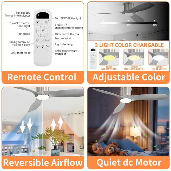 52 in. Indoor Gray Low Profile Modern Ceiling Fan with Dimmable LED Light with Remote Flush Mount