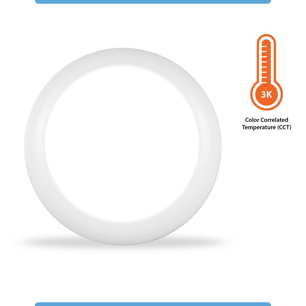 White Round Steel LED Indoor/Outdoor Downlight