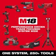 M18 FUEL 18V Lithium-Ion Brushless Cordless 4-1/2 in./5 in. Grinder and Starter Kit w/(1) 5.0 Ah Battery and Charger