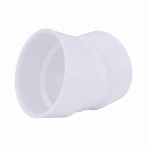 3/4 inch PVC Female Threaded Pipe End Cap - SCH 40 3/4 Inch FNPT Female  Pipe Thread Plastic Pipe End Cap - PVC Threaded Plug for Home Sewer  Plumbing