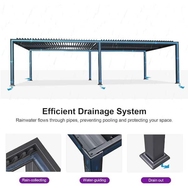 13.1 ft. x 29.9 ft. Gray Aluminum Outdoor Louvered Pergola with 4-Individual Adjustable Roofs and In-Built Gutter System
