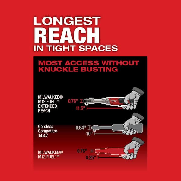 https://images.thdstatic.com/productImages/a937aa56-7571-4184-9d2a-8a9aa161640a/svn/milwaukee-cordless-ratchets-2560-20-66_600.jpg