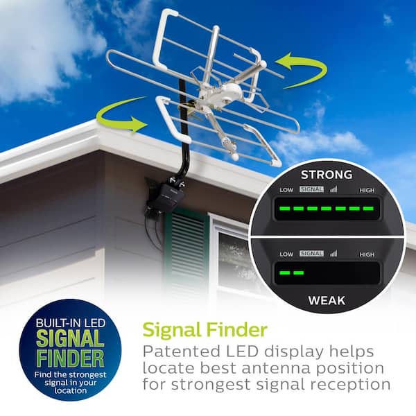 Universal Outdoor HDTV Antenna Amplifier with Built-In Signal Strength  Meter, VHF UHF 1080P 4K Digital Signal Booster