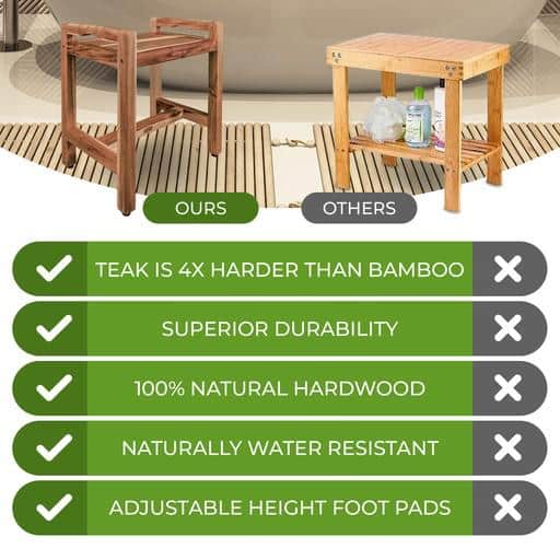 20" Wide Teak Shower Bench with LiftAide Arms