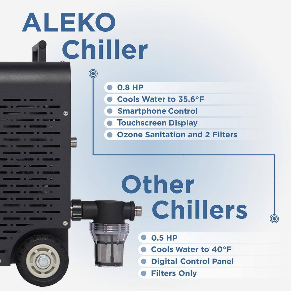 Aleko Black Electric Cold Plunge Chiller with Wi-Fi Control