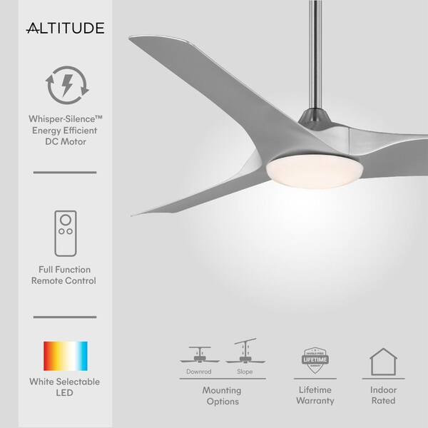 Ceiling Fan With Remote Control Dubai Shelly Lighting