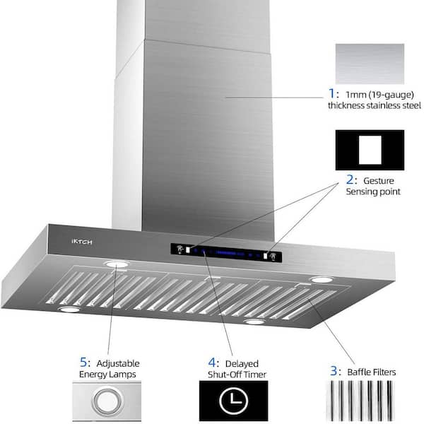 36 900 cfm ducted island range hood