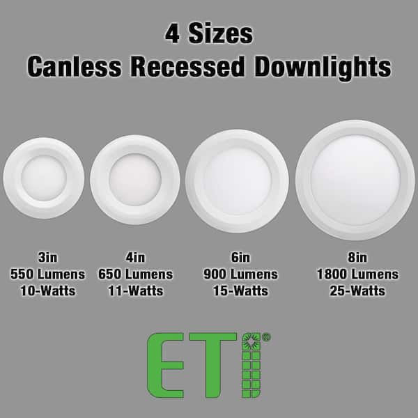 Led Spotlight Sizes For Cans