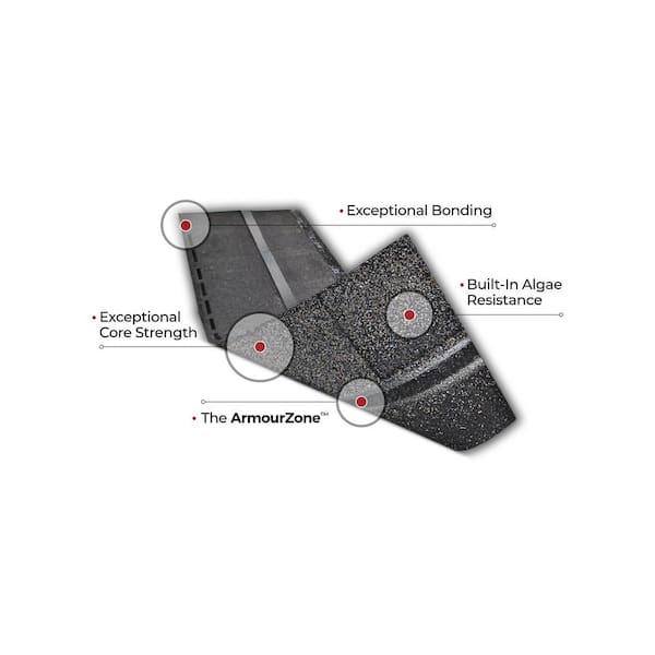 IKO Dynasty 13-3/4" Asphalt Architectural Shingles Castle Grey