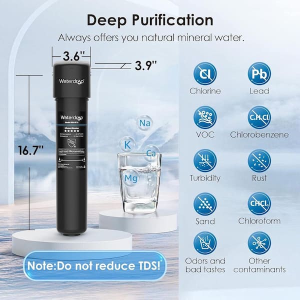 Waterdrop WD-15UA Under Sink Water Filter System, Direct Connect