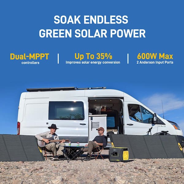 500 Watt Low Power Microwave and Kettle ideal for caravans