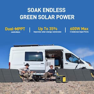 1600-Watt Continuous/3000-Watt Peak Solar Generator 2203Wh Push Button Start with 2 300-Watt Solar Panels for Outdoors