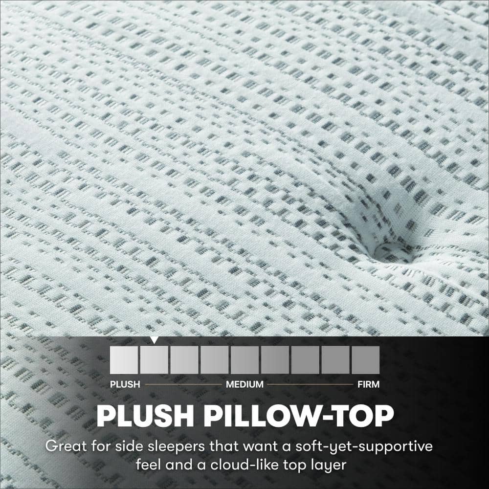 Contemporary Gray-White Gel Memory Foam Cal. King Pillowtop Mattress