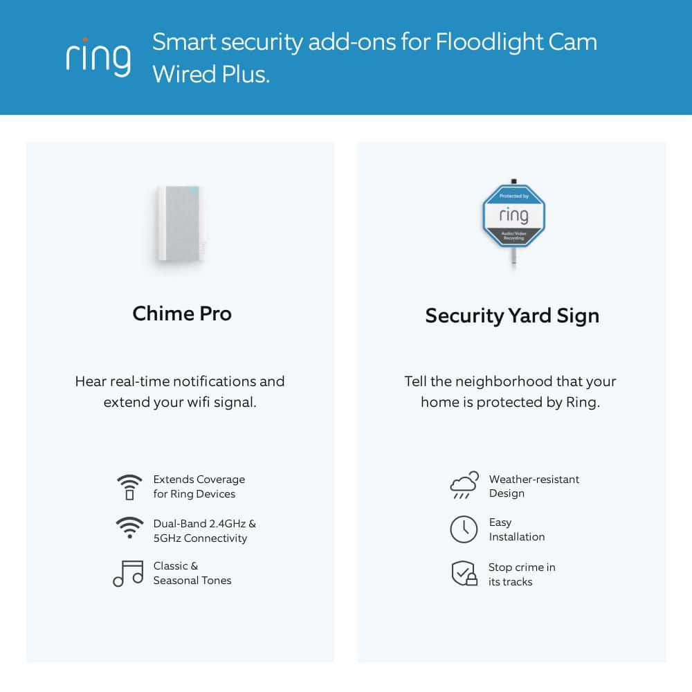Black Wireless Motion Sensing Floodlight Security Camera with Audio