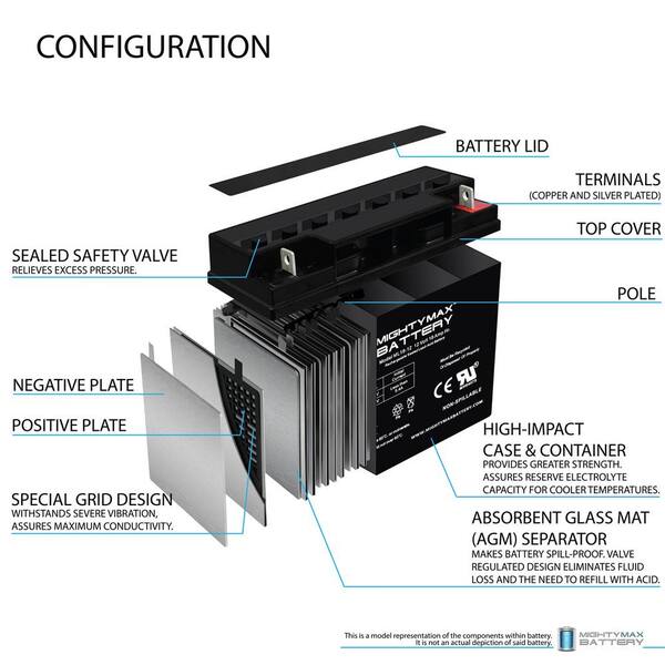 ML18 12 12V 18AH UPS Battery Replaces WP18 12 LC RC1217P LC X1220AP