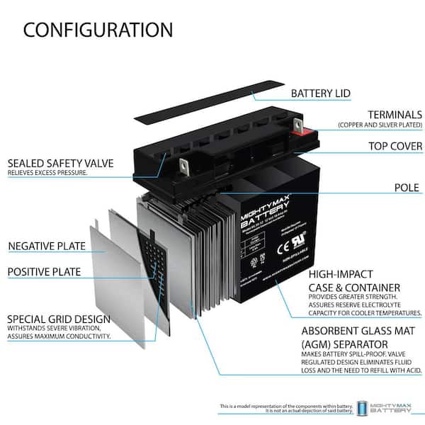 MIGHTY MAX BATTERY 12V 18AH SLA Battery for DR Field and Brush 