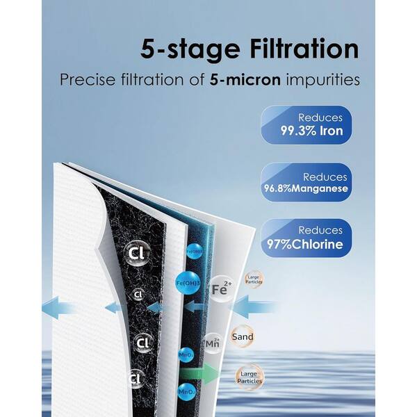 Whole House Water Filter System, Reduce Iron and Manganese, with Carbon and Sediment Filters,Extra WF10FG Water Filter