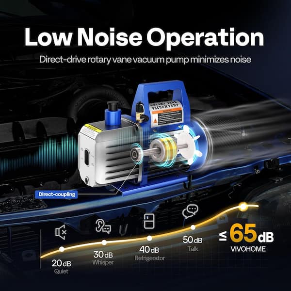 VIVOHOME 110-Volt 1/2 HP CFM Dual Stage Rotary Vane HVAC Air