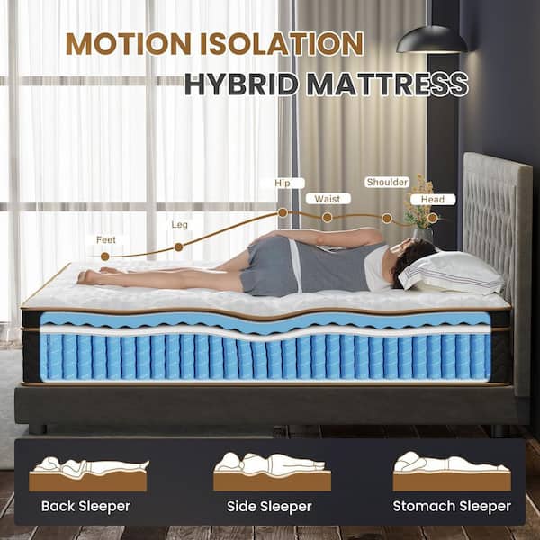 Classic Series King Ultra Plush Memory Foam 10 in. Bed-in-a-Box Mattress with Independently Encased Coils