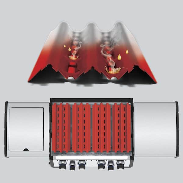 Broil King Stainless Steel Flav-R-Wave for Crown/Baron Grills